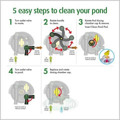 Blagdon Clean Pond Machine 13000 ponds up to 13000L-2