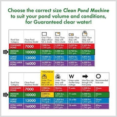 Blagdon Clean Pond Machine 13000 ponds up to 13000L-4