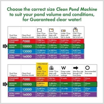 Blagdon CleanPond Machine 16000 ponds up to 16000L-4