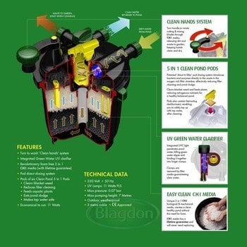 Blagdon CleanPond Machine 16000 ponds up to 16000L-3