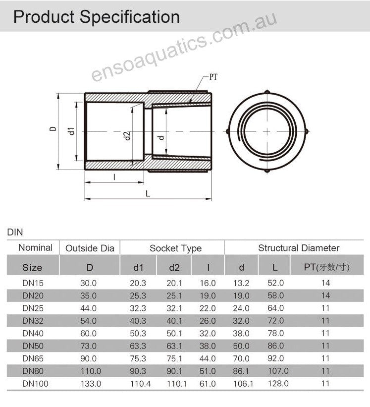 SxT Grey DIN Female Threaded Coupling-3