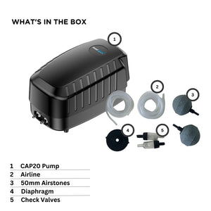 PondMAX Air Pump CAP20-2