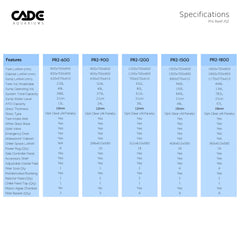 CADE PRO REEF S2 1200-17