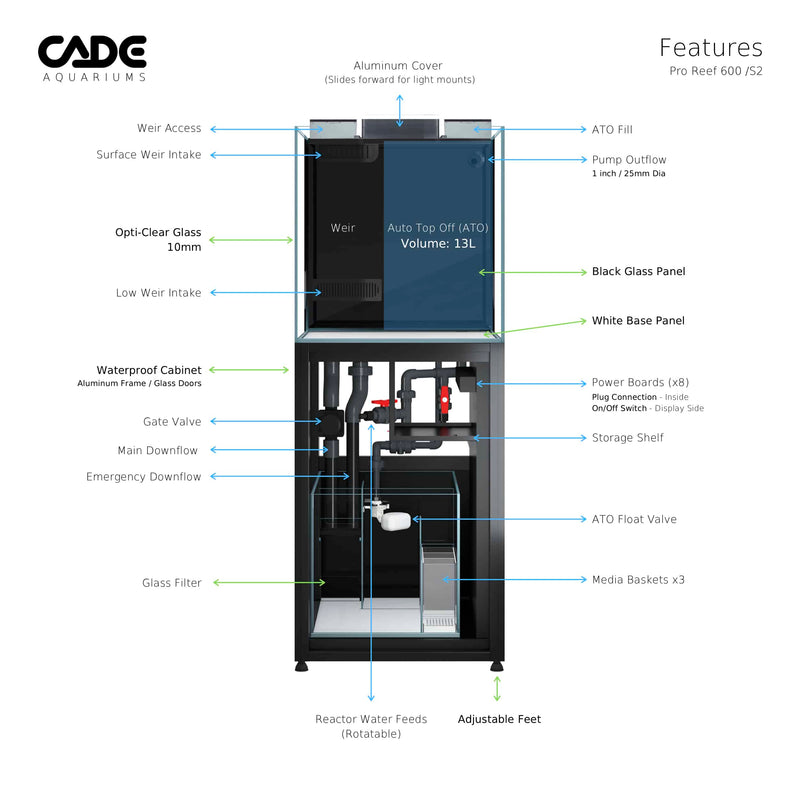 CADE PRO REEF S2 600-11
