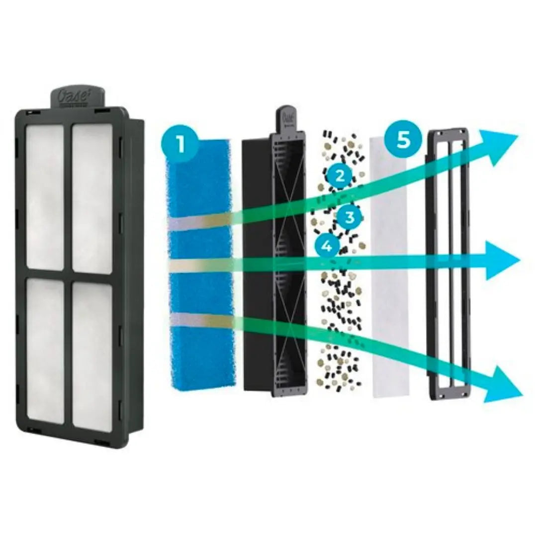 OASE Disposable cartridge set 4 BioStyle | 83931