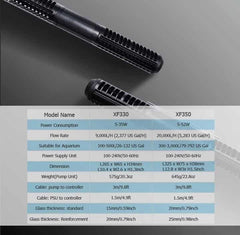 MAXSPECT GYRE XF350 SINGLE PUMP-3