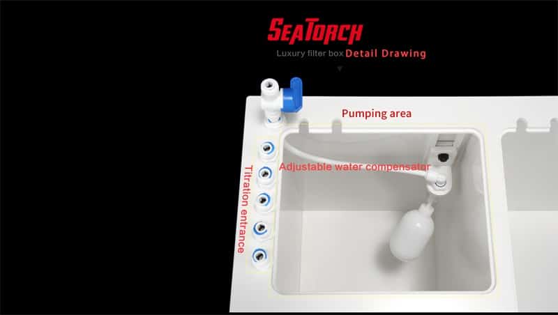 SeaTorch Luxury Filter Box AT-780-7