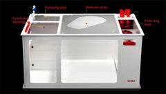 SeaTorch Luxury Filter Box AT-780-3
