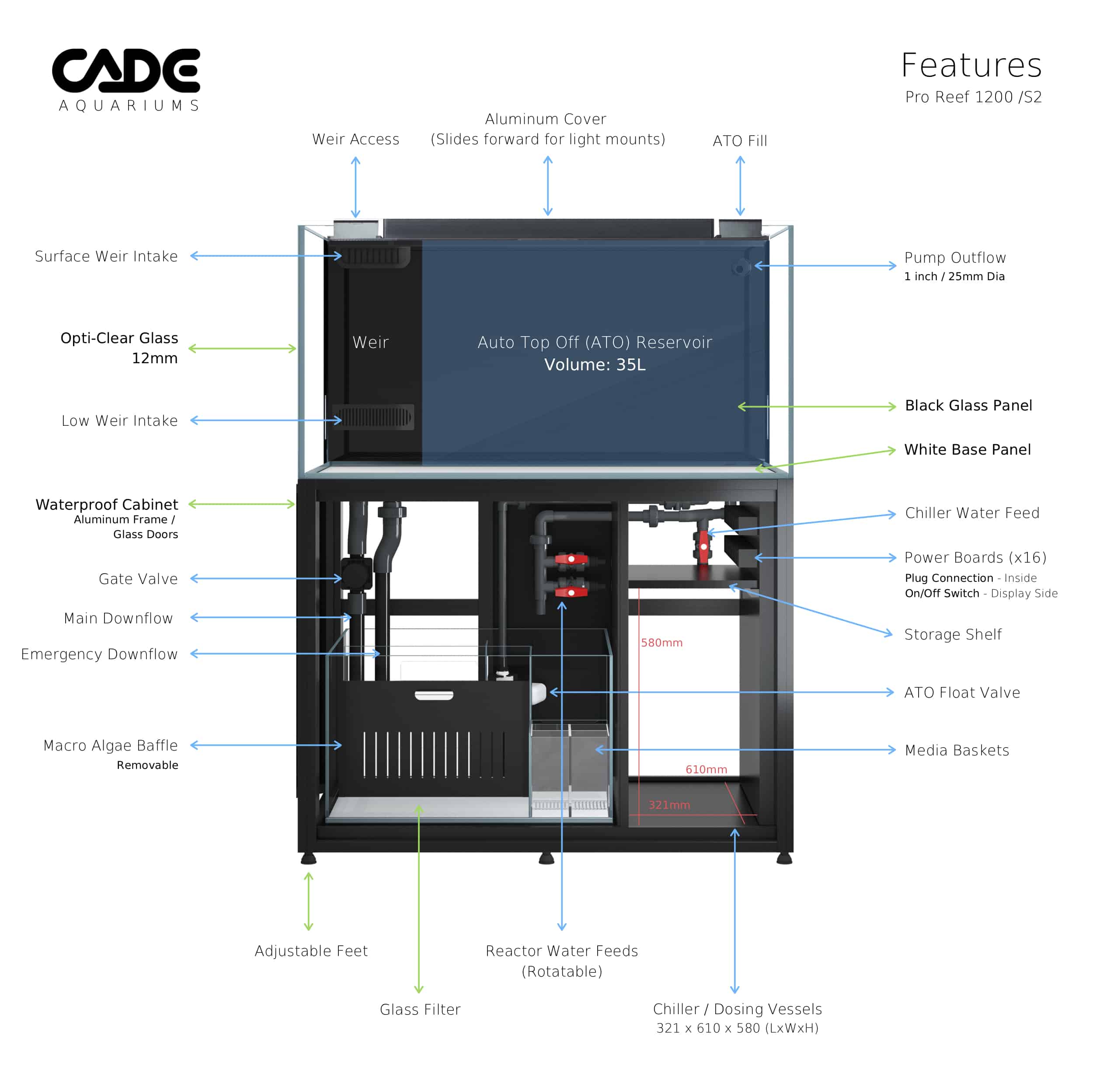 CADE PRO REEF S2 1200-14