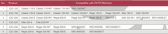 OCTO C2T-90 Universal CO2 Scrubber-6
