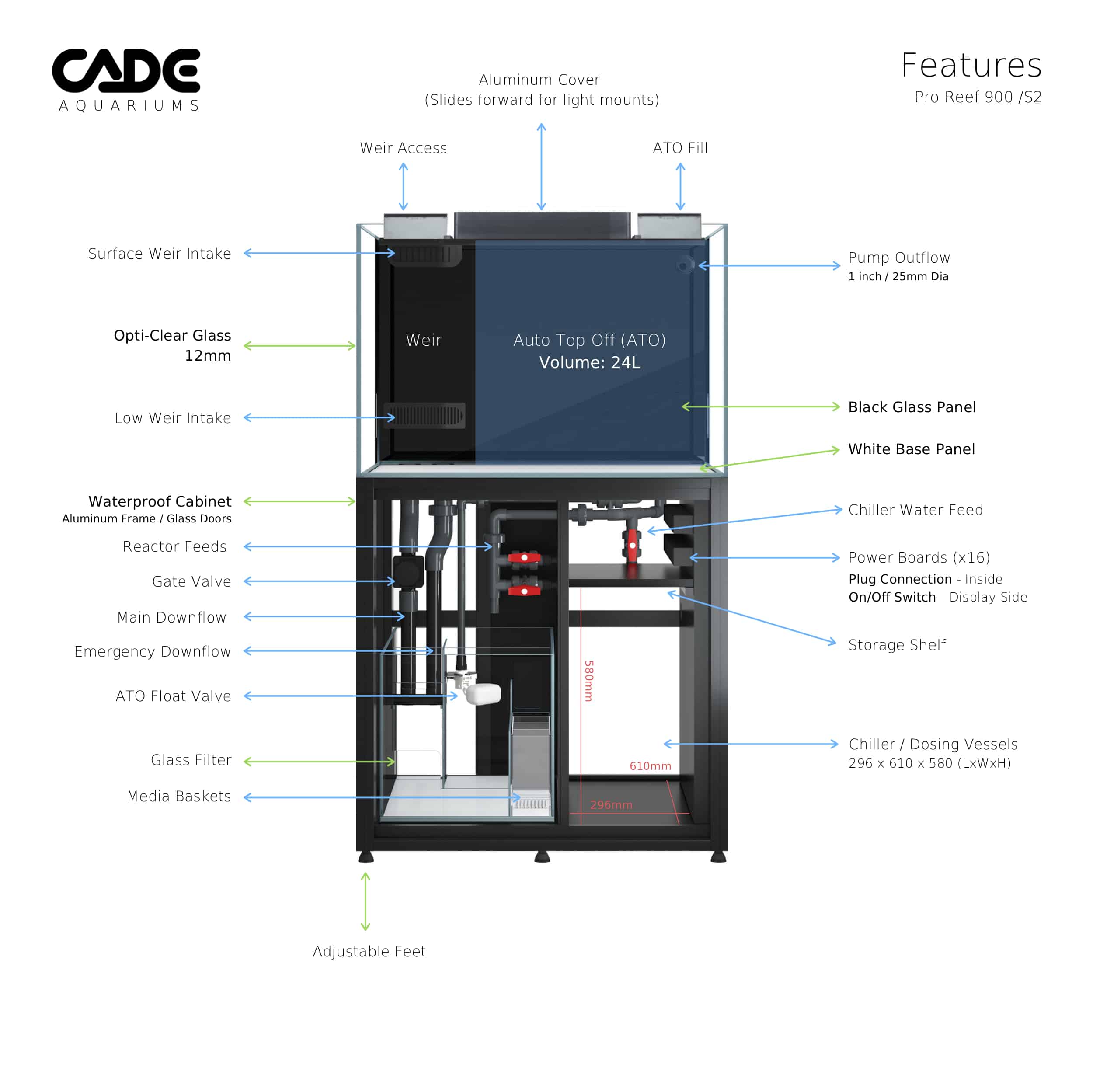 CADE PRO REEF S2 900-11