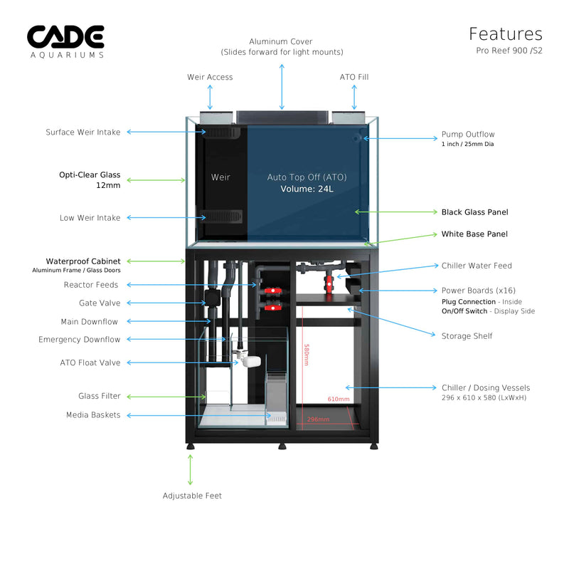 CADE PRO REEF S2 900-11