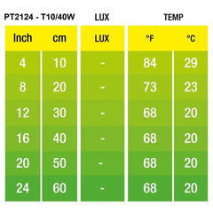 Exo Terra Night Heat Bulb 40w-3
