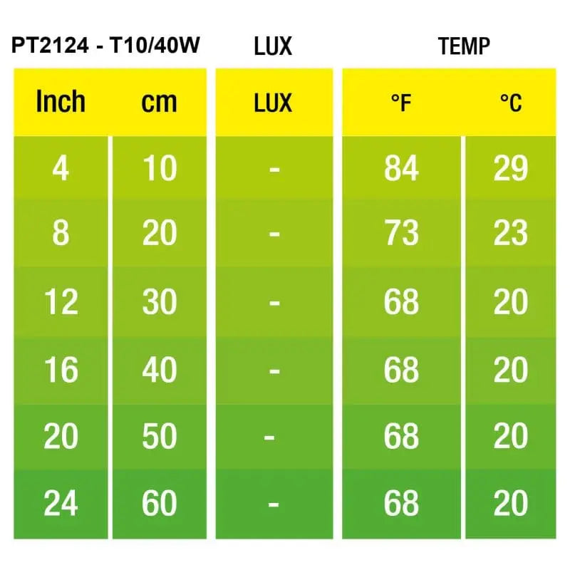 Exo Terra Night Heat Bulb 40w-3