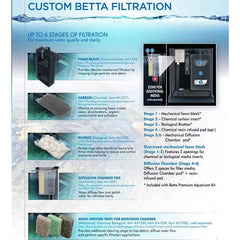 Fluval Betta Premium Aquarium Kit 10l-5