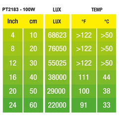 Exo Terra Halogen Basking Spot Lamp 75w-3