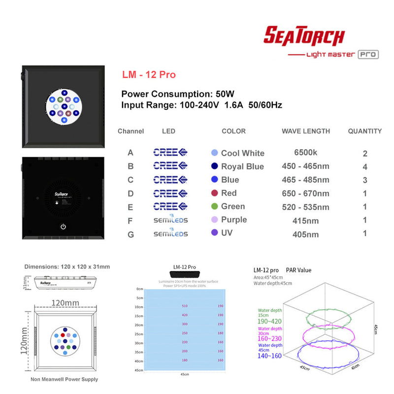 SeaTorch Light Master LED Light -LM-12 Pro 50w-1