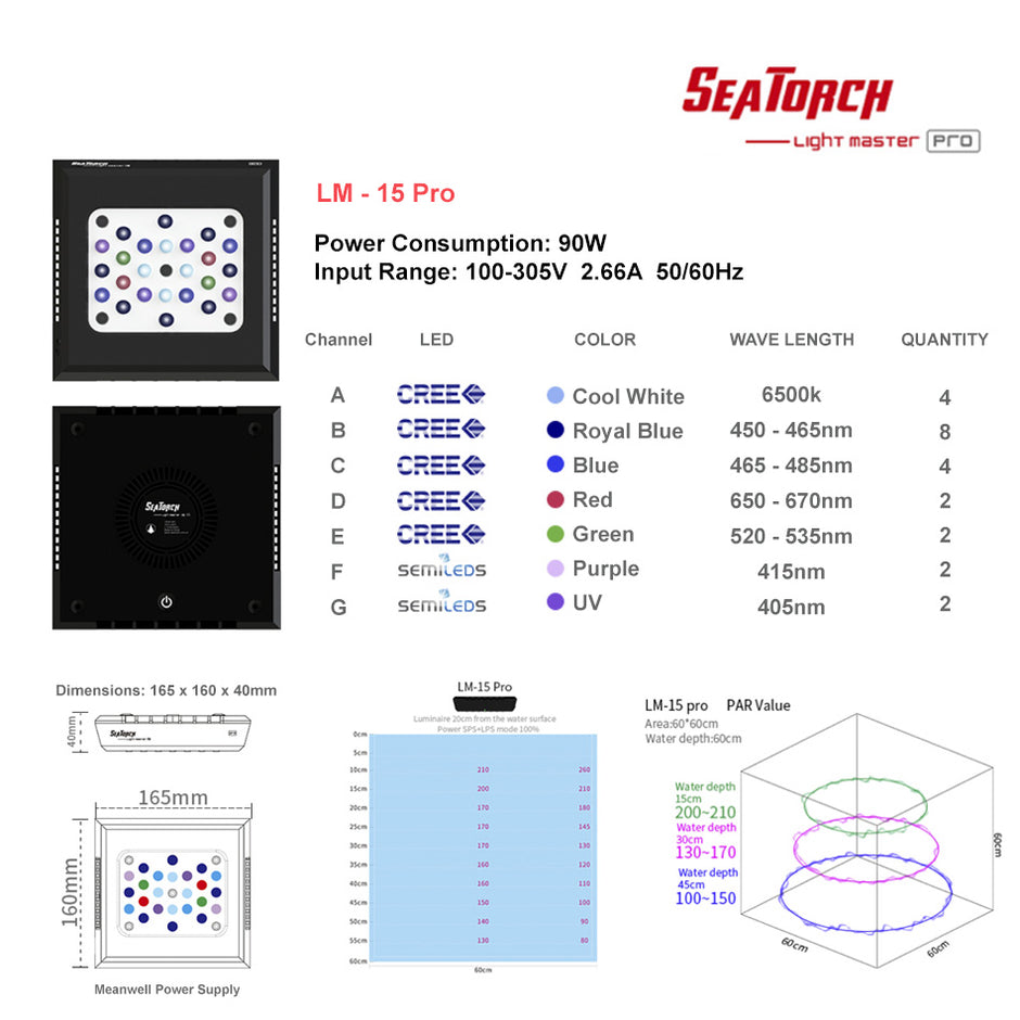 SeaTorch Light Master LED Light - LM-15 Pro 90w-1