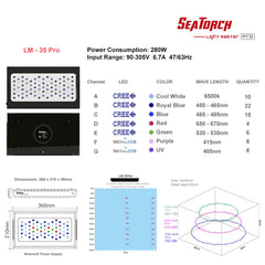 SeaTorch Light Master LED Light - LM-30 Pro  280w-1
