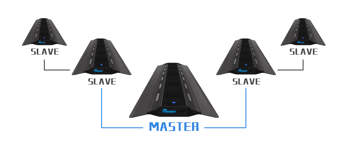 Maxspect RSX Razor Saltwater/Freshwater-4