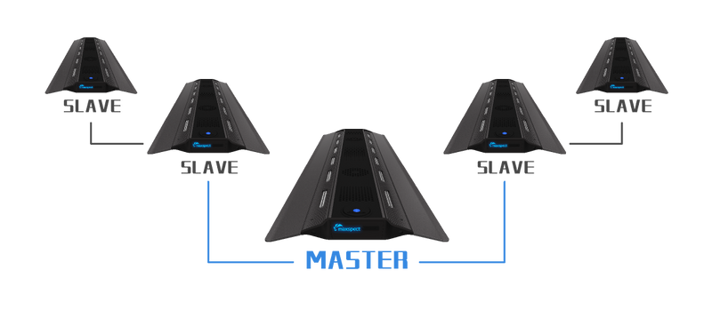 Maxspect RSX Razor Saltwater/Freshwater-4