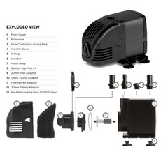 PondMAX PV1200 Pump-2