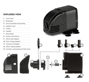 PondMAX PV1200 Pump