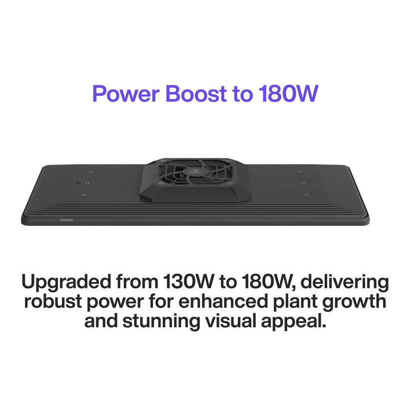 Chihiros RGB Vivid 3 Bluetooth 130W (Black)-6