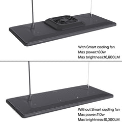 Chihiros RGB Vivid 3 Bluetooth 130W (Black)-10