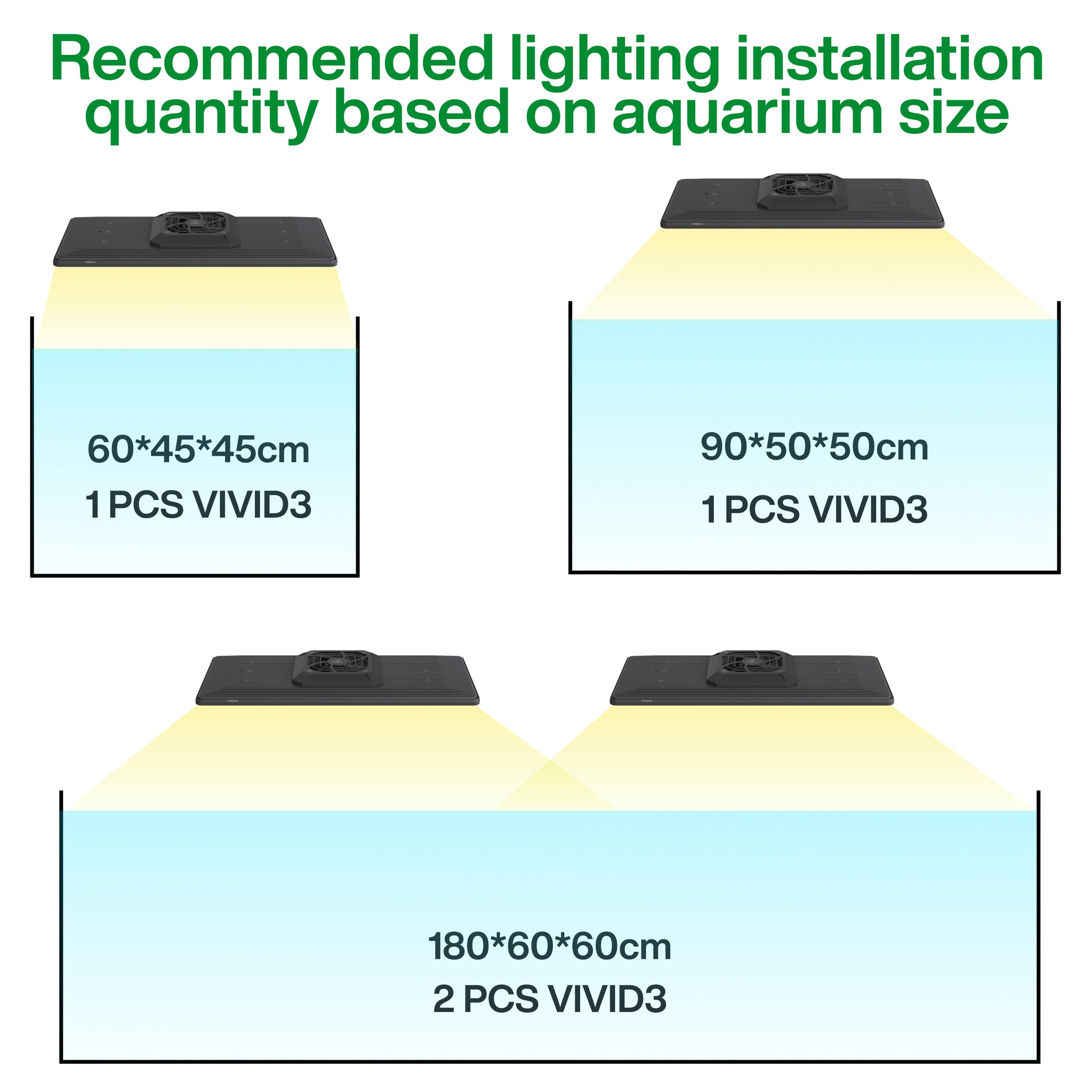 Chihiros RGB Vivid 3 Bluetooth 130W (Black)-11