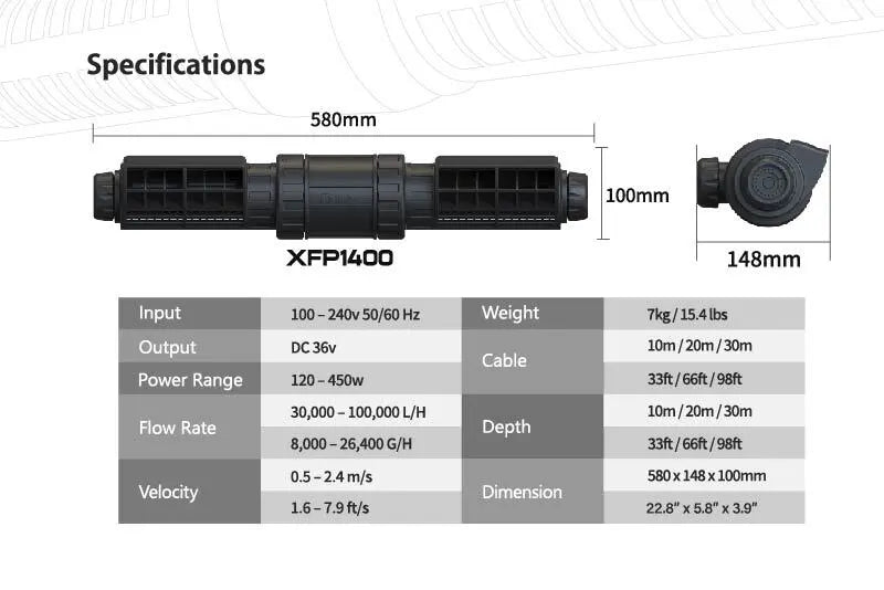 Maxspect GYRE PRO XFP-1400 400w-3