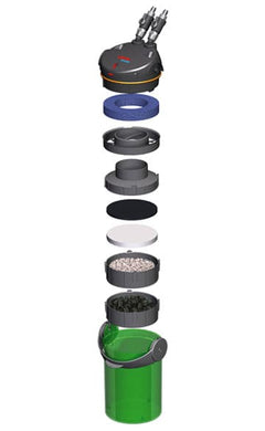 EHEIM ecco pro 200 - external filter of low energy consumption with easy handling-3