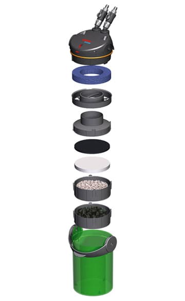 EHEIM ecco pro 200 - external filter of low energy consumption with easy handling-3
