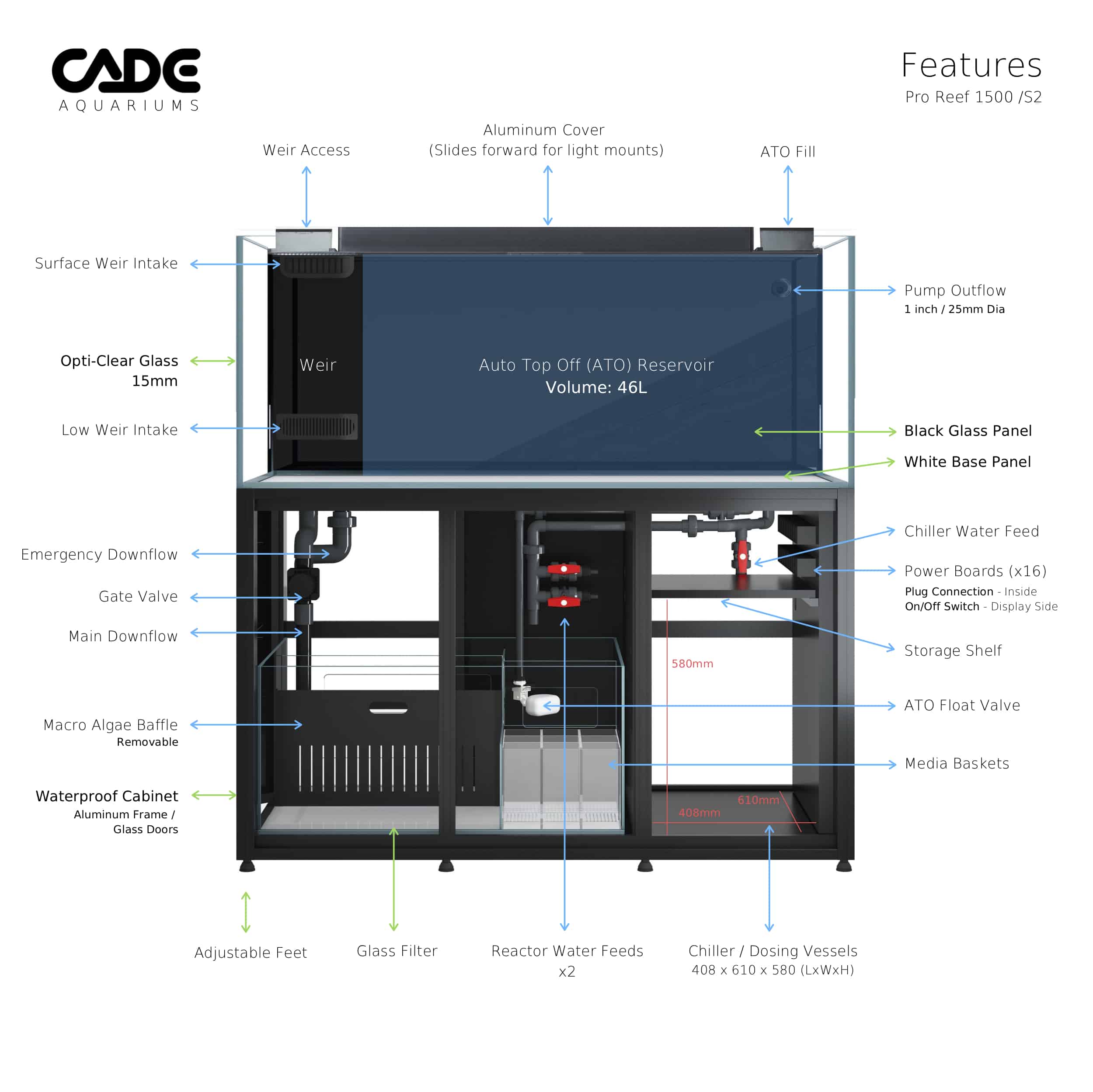 CADE PRO REEF S2 1500-11