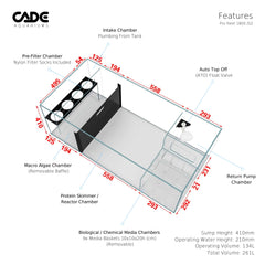 CADE PRO REEF S2 1800-13