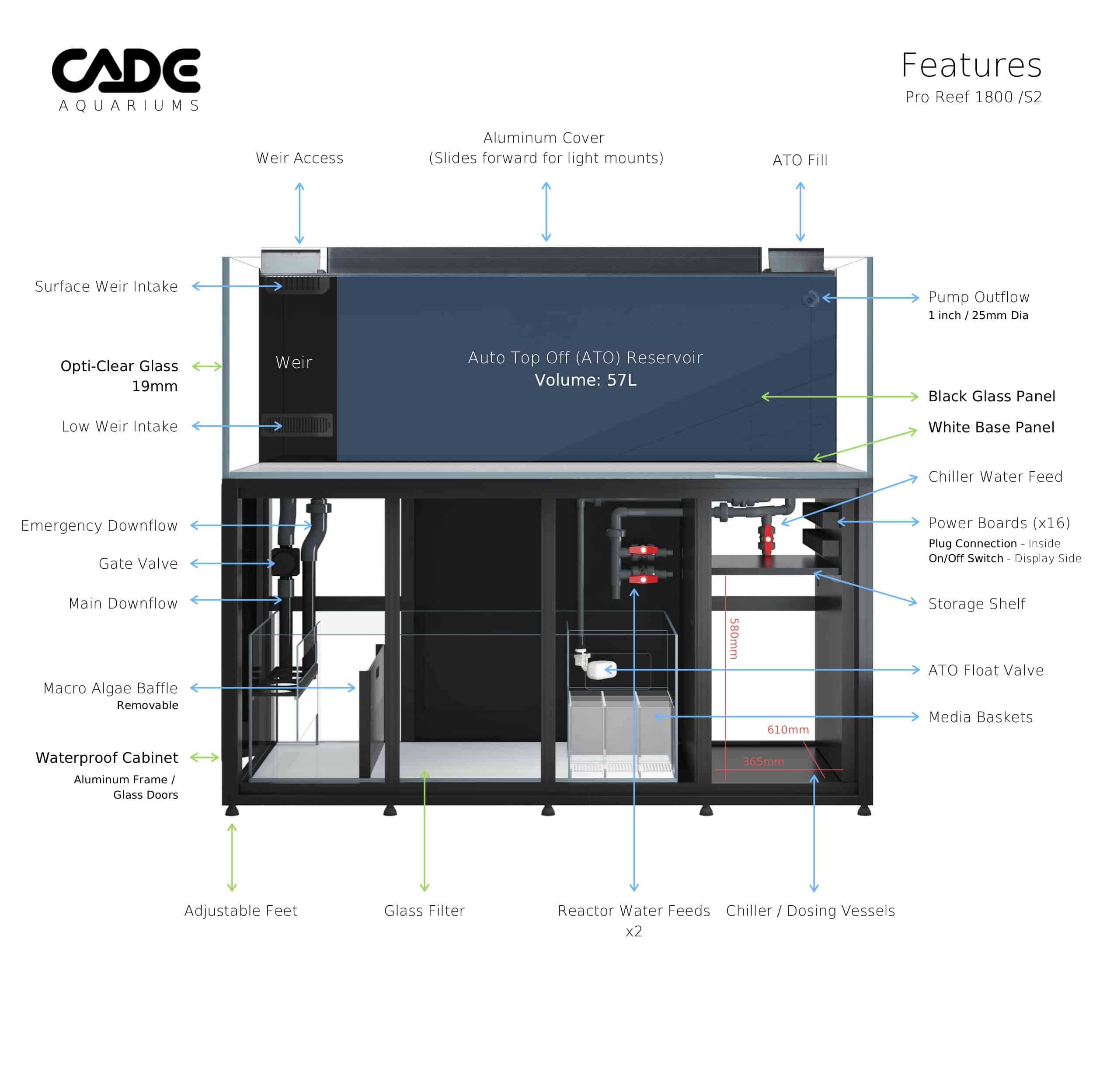 CADE PRO REEF S2 1800-11