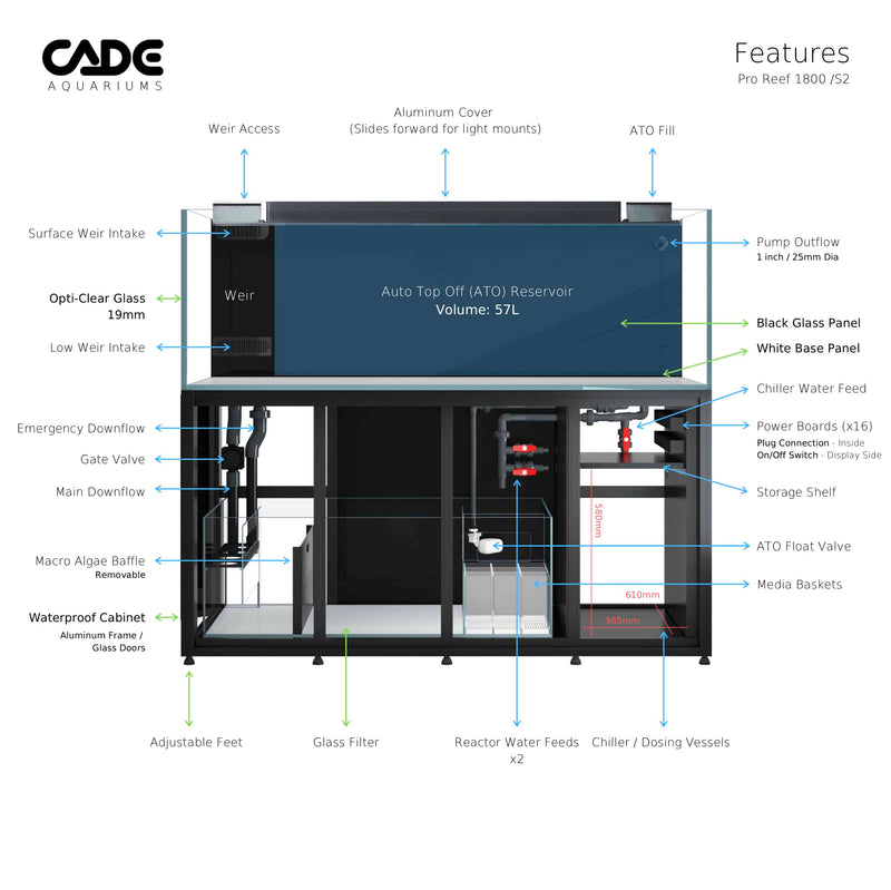 CADE PRO REEF S2 1800-11