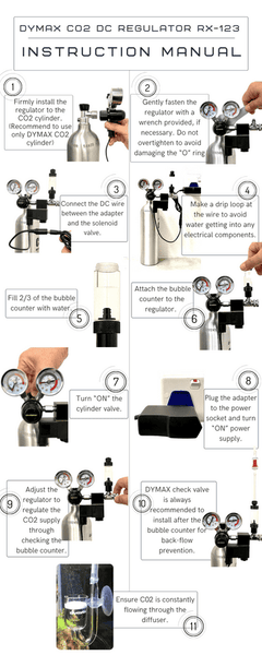Dymax CO2 Pro CO2 Regulator-2