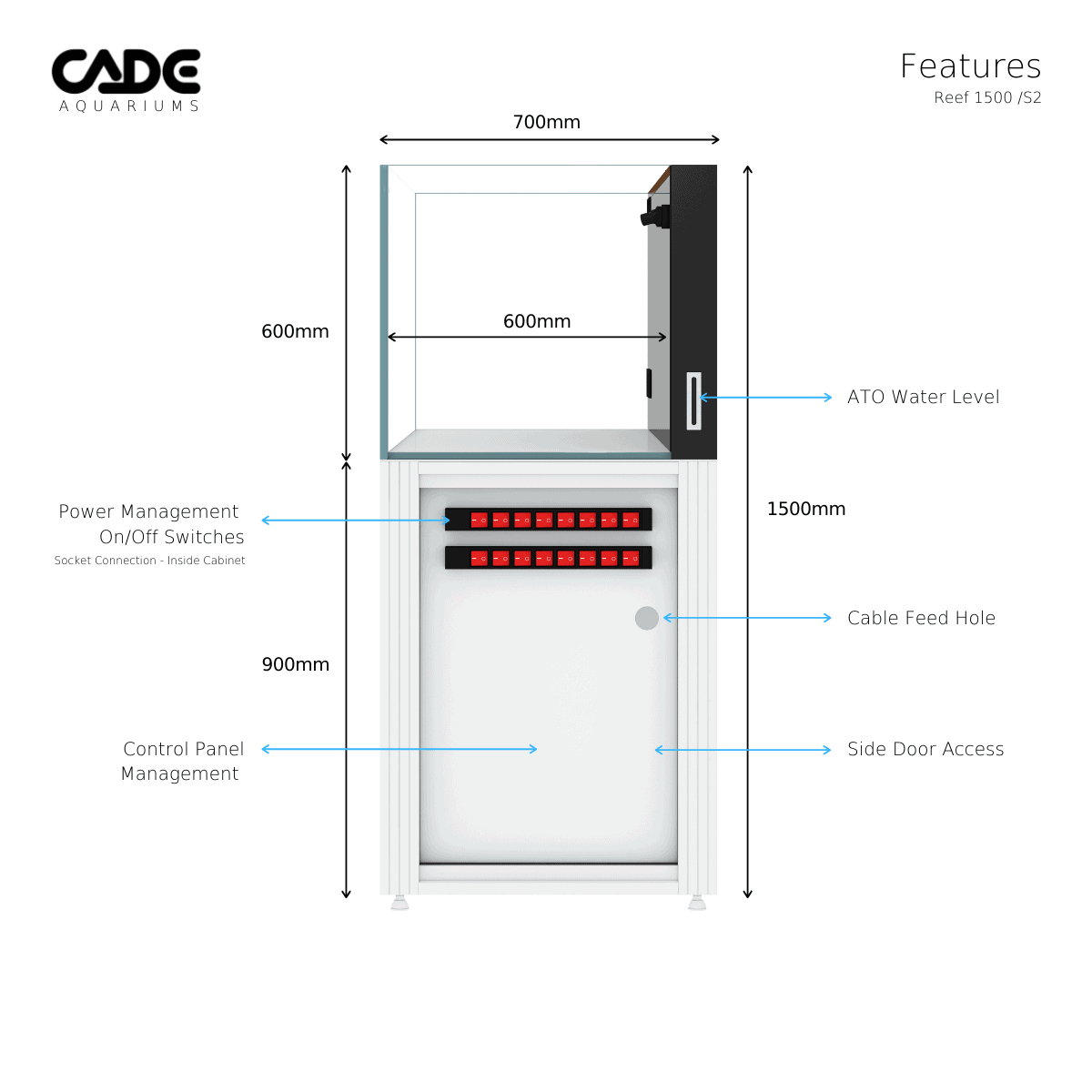 CADE PRO REEF S2 1500-14