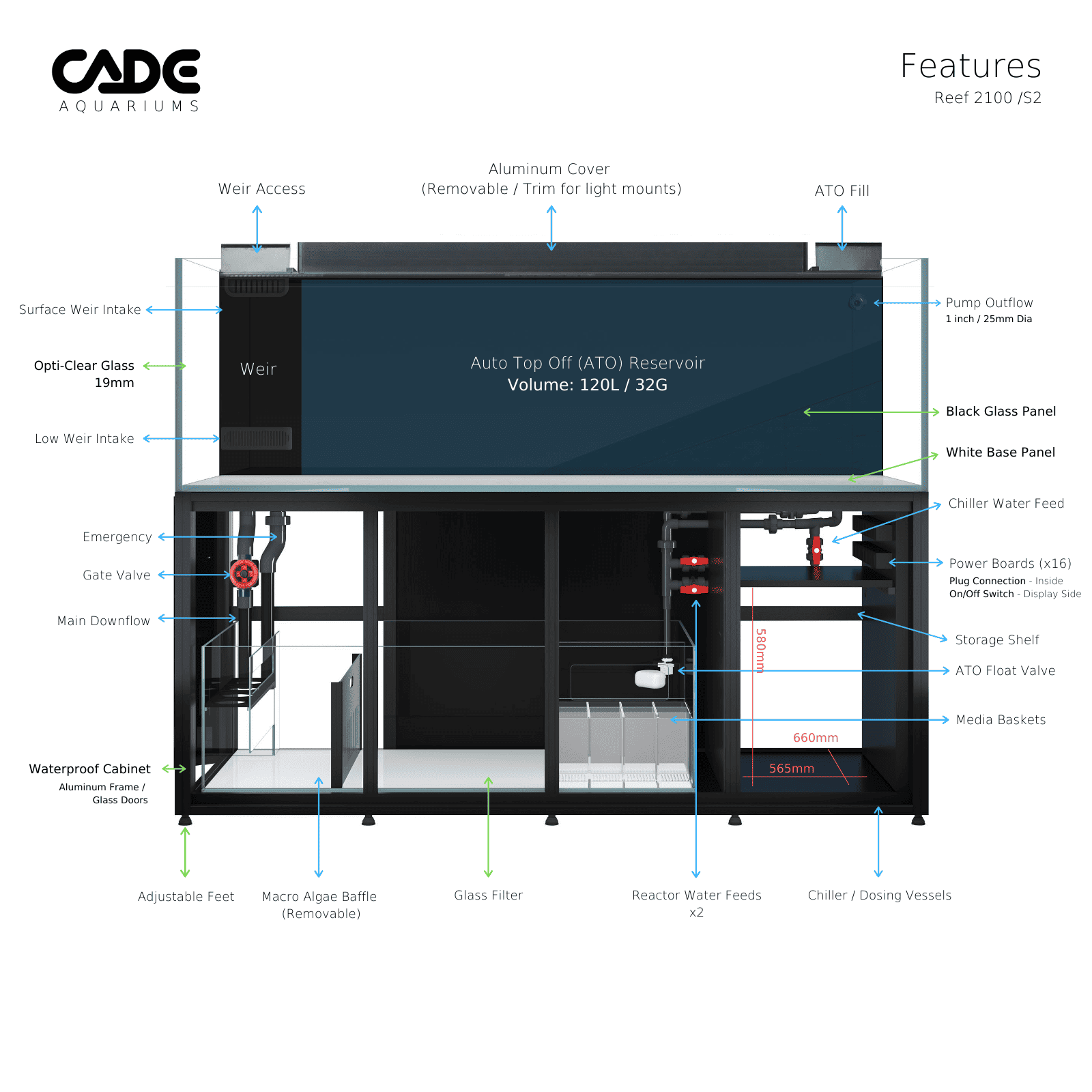 CADE PRO REEF S2 2100-10