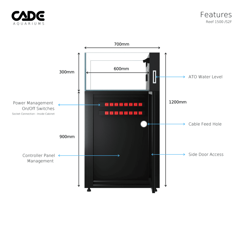 CADE PRO REEF S2/F 1500-5