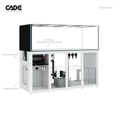 CADE PRO REEF S2/P 1800-15