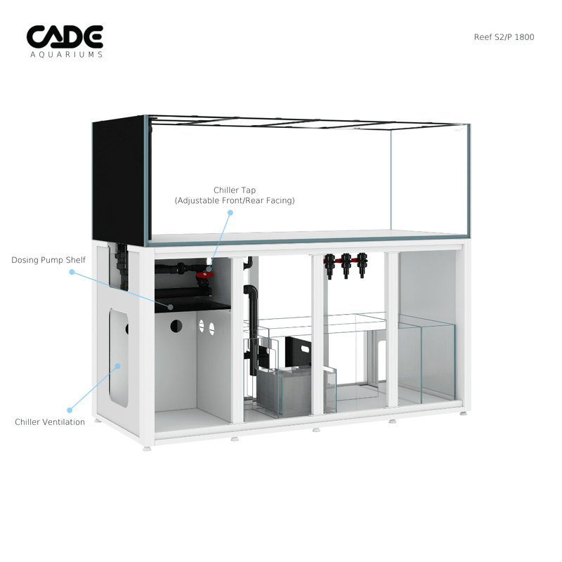CADE PRO REEF S2/P 1800-15