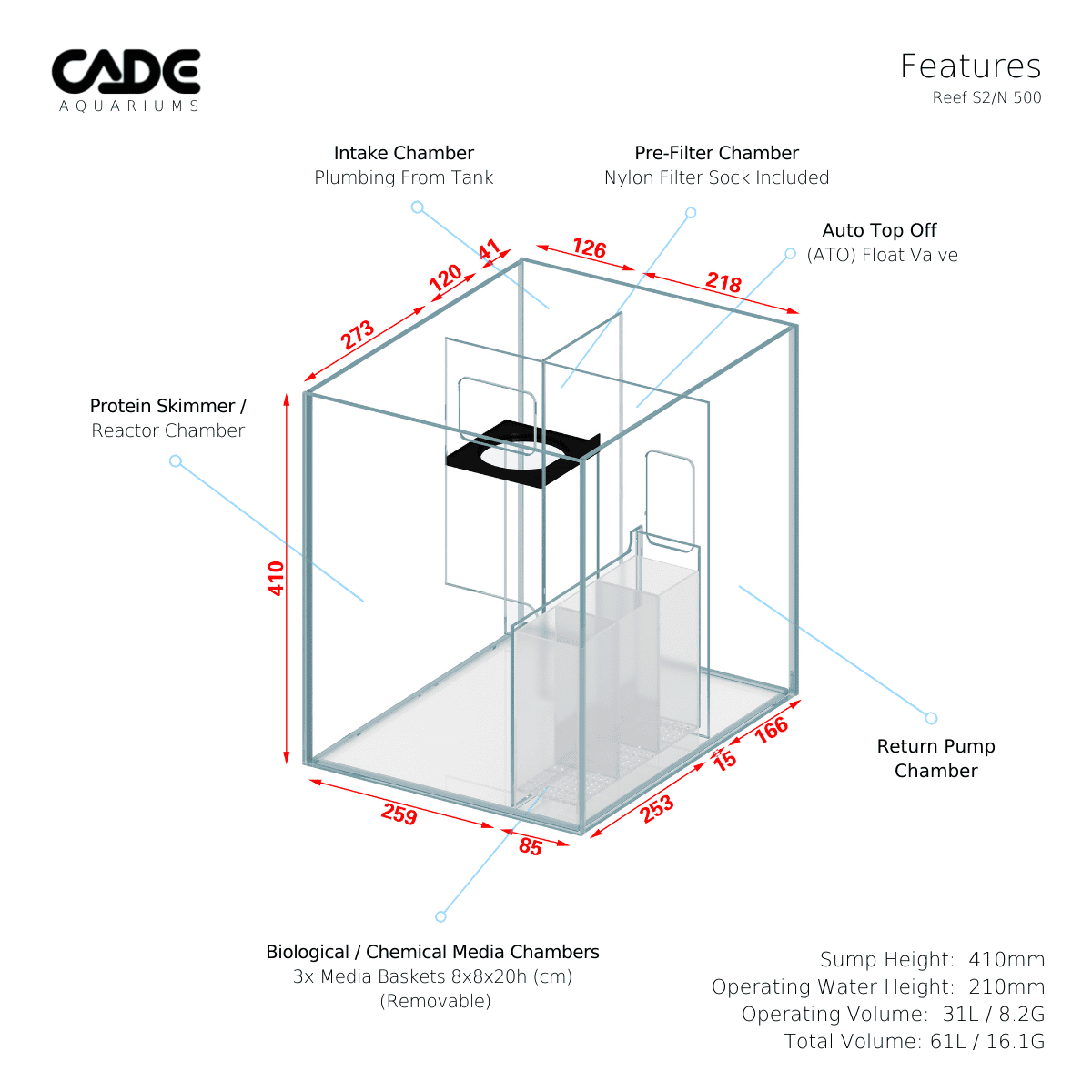 CADE PRO REEF S2/N 500-9