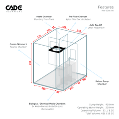CADE PRO REEF S2/N 500-9