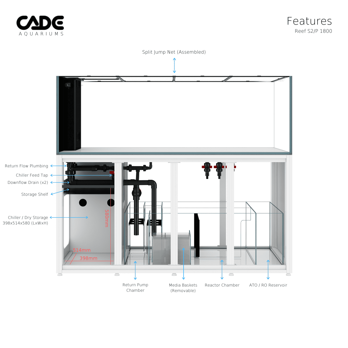CADE PRO REEF S2/P 1800-18