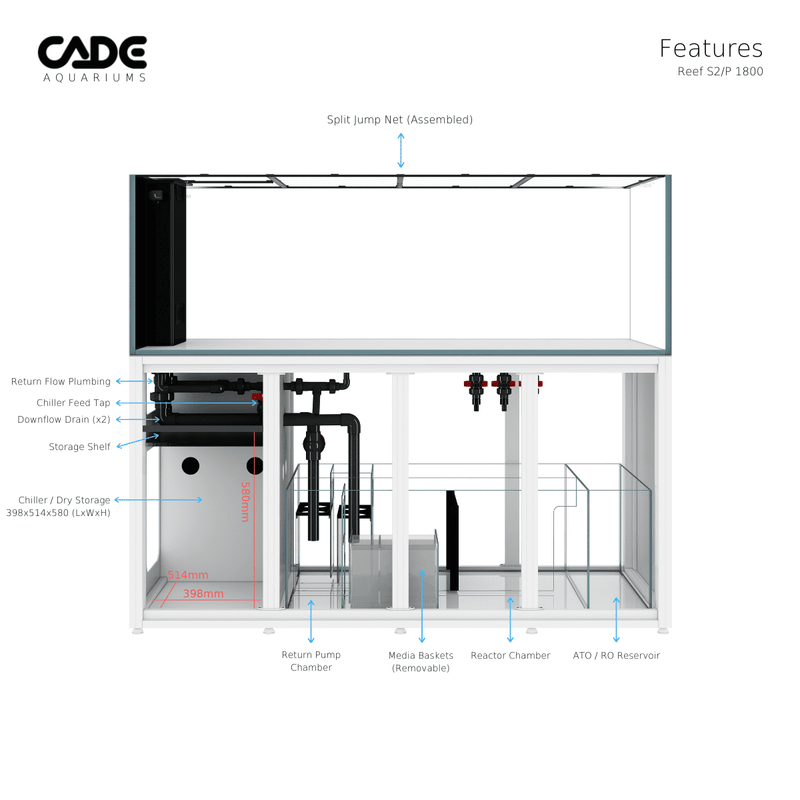CADE PRO REEF S2/P 1800-18