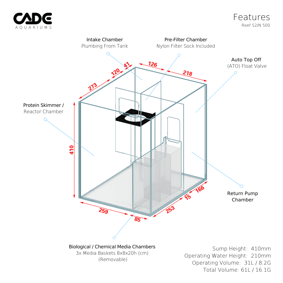 CADE PRO REEF S2/N 500-18