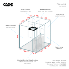 CADE PRO REEF S2/N 500-18