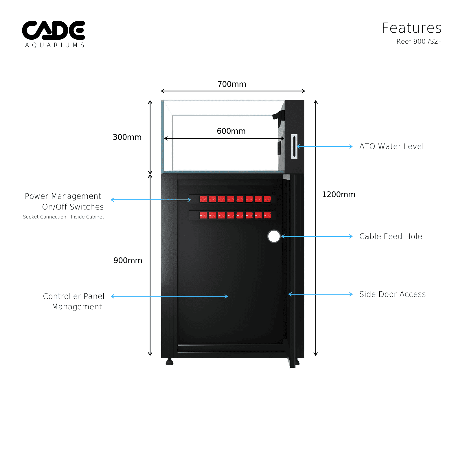 CADE PRO REEF S2/F 900-6